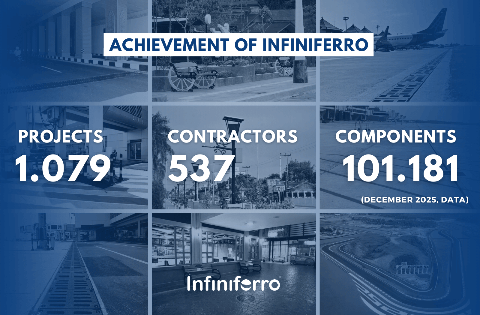 FILMARIA-INFINIFERRO ACHIEVEMENT 2025